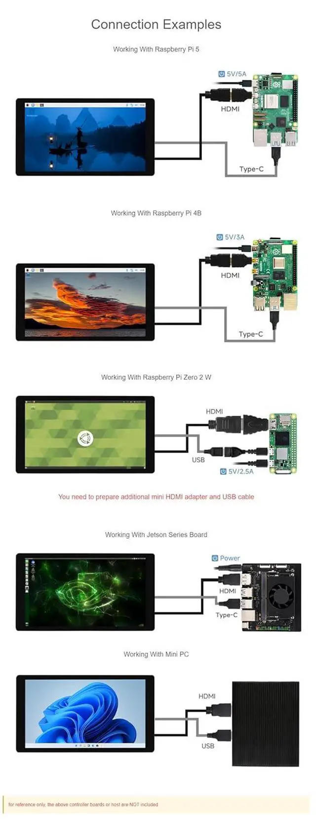 Alt view image 4 of 7 - 5-Inch Capacitive Touch Display for Raspberry Pi/Jetson/Windows PC | 720x1280 IPS LCD Panel with Optical Bonding Glass | HDMI Interface | 5-Point Touch Support | Fits Raspberry Pi OS, Ubuntu, Retropie