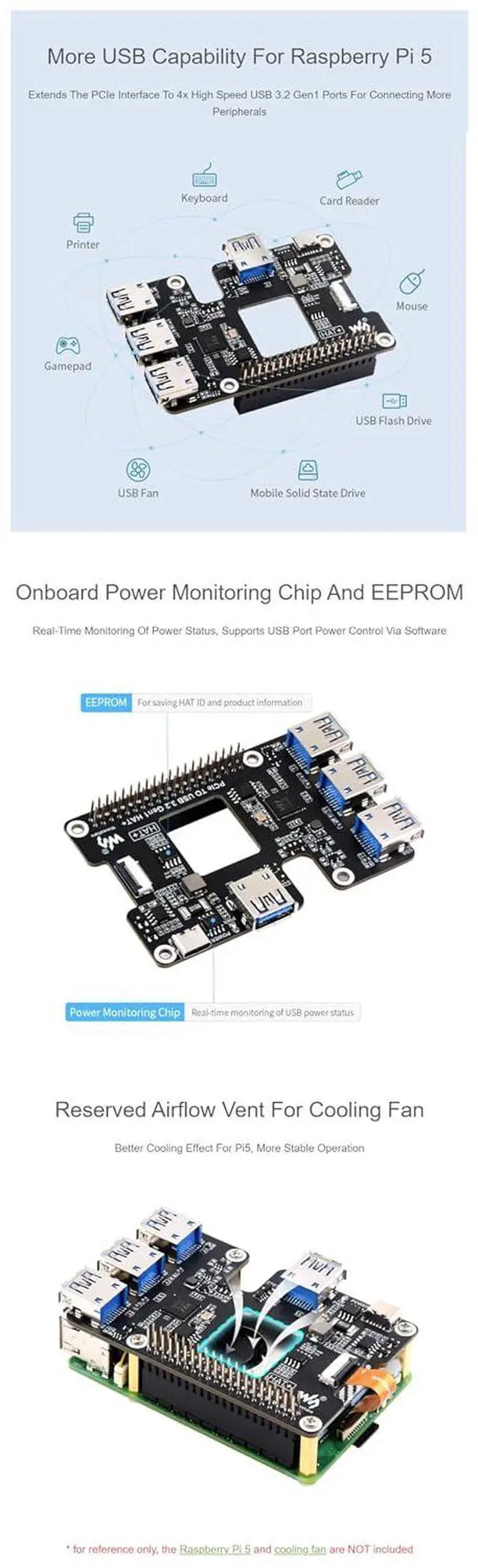 Alt view image 5 of 6 - for Raspberry Pi 5 PCIe to USB 3.2 Gen1 HAT PCIe to USB HUB Module with 4X High Speed USB Ports Driver-Free Reserved Cooling Fan Hole
