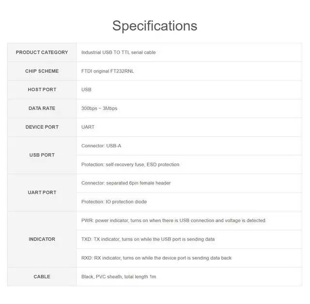 Alt view image 5 of 7 - Industrial USB to TTL (C) 6pin Serial Cable Onboard Original FT232RNL with Hardware Flow Control Support Win7/8/8.1/10/11, Mac, Linux, Android...