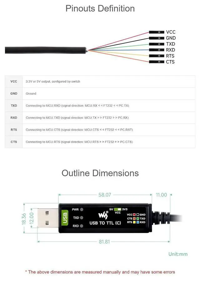 Alt view image 7 of 7 - Industrial USB to TTL (C) 6pin Serial Cable Onboard Original FT232RNL with Hardware Flow Control Support Win7/8/8.1/10/11, Mac, Linux, Android...