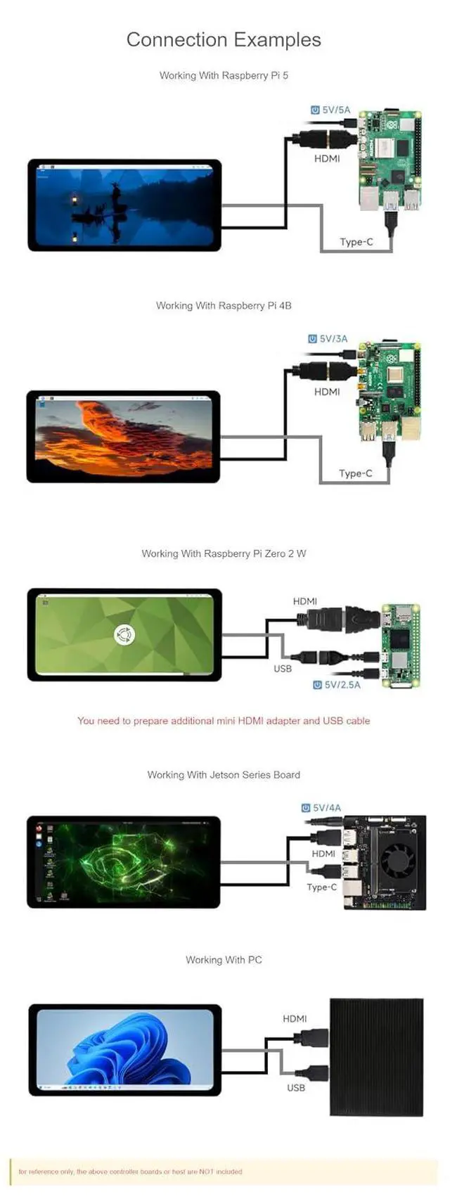 Alt view image 4 of 7 - 6.25inch Capacitive Touch Display for Raspberry Pi Jetson Nano 720×1560 HDMI Interface IPS Panel 5-Point Touch 178° Viewing Angle Supports Windows 11/10 / 8.1/8 / 7