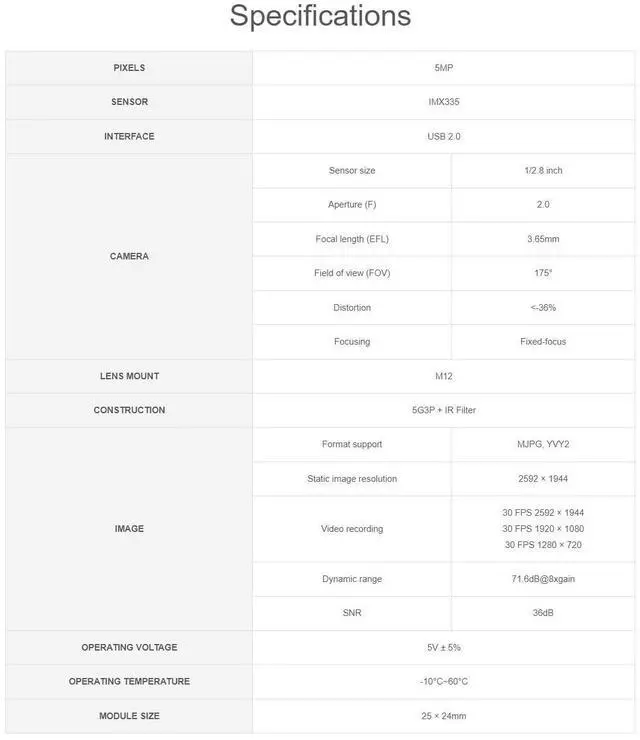 Alt view image 4 of 7 - IMX335 5MP USB Camera (B) for Raspberry Pi Jetson Nano 2K Video Recording Better Sensitivity in Low-Light Condition 175° Wide Angle USB2.0 Port