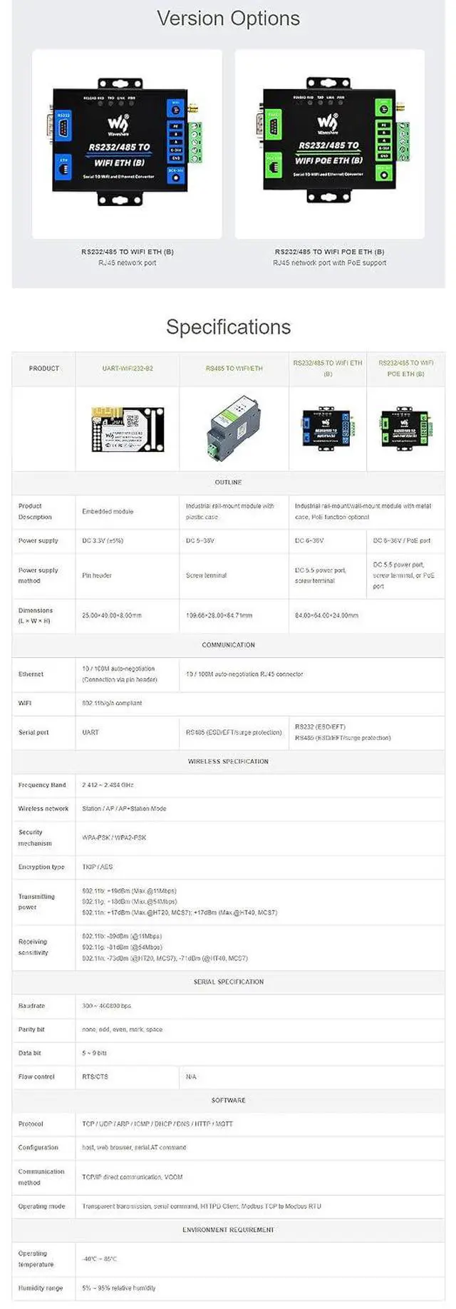 Alt view image 5 of 7 - Industrial Grade RS232/485 to WiFi POE Ethernet Serial Server 6t Modbus Gateway MQTT Gateway Metal Case