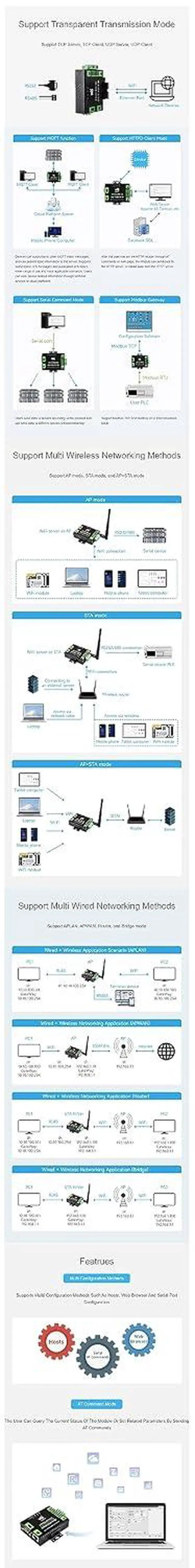Alt view image 7 of 7 - Industrial Grade RS232/485 to WiFi POE Ethernet Serial Server 6t Modbus Gateway MQTT Gateway Metal Case
