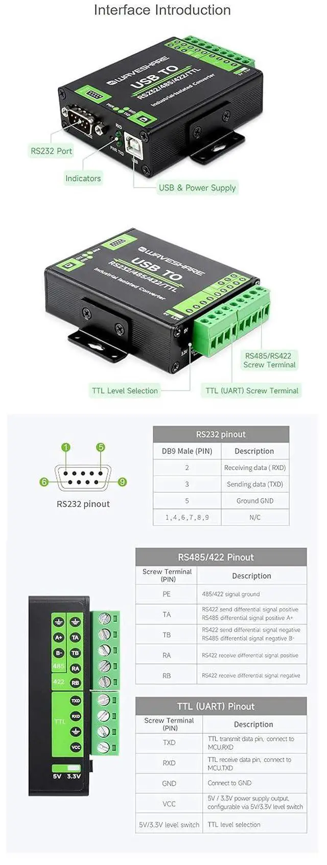 Alt view image 6 of 7 - Industrial Grade USB to RS232/485/422/TTL Converter Onboard FT232RNL Support Mac Linux Android Windows 11 10 8.1 8 7 Multiple Protection