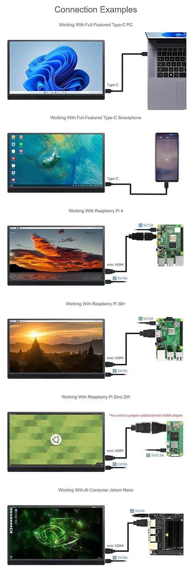 Alt view image 4 of 7 - 15.6inch Monitor with Stand Frame for Raspberry Pi/Jetson Nano/PC/Game Console, Thin and Light Design, No Touch IPS Screen, 1920 × 1080 Full HD, Support HDR