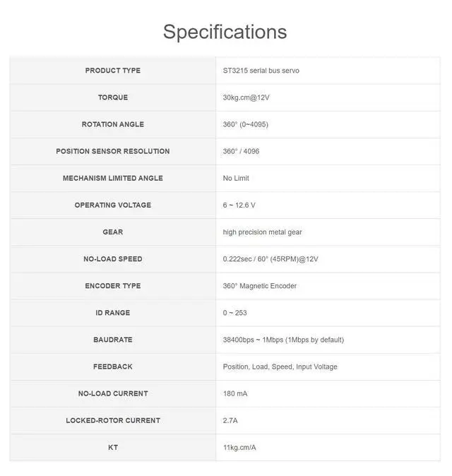 Alt view image 4 of 7 - 30KG Serial Bus Servo, High Precision and Switchable Torque,Servo/Motor Mode, Programmable 360 Degrees Magnetic Encoder