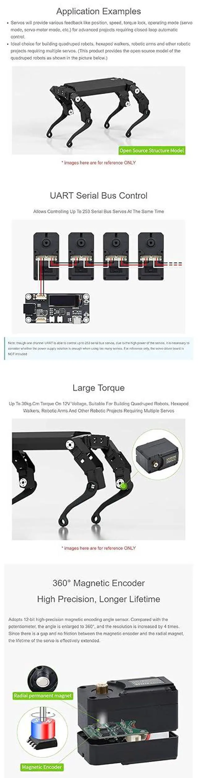 Alt view image 5 of 7 - 30KG Serial Bus Servo, High Precision and Switchable Torque,Servo/Motor Mode, Programmable 360 Degrees Magnetic Encoder