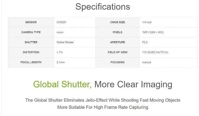 Alt view image 4 of 5 - OV9281-110 Mono Camera for Raspberry Pi Series Board, 110°FOV, Global Shutter, 1MP (1280 × 800)