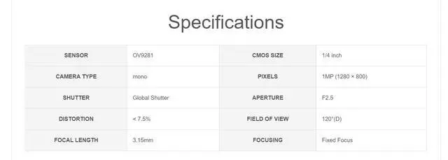 Alt view image 4 of 5 - OV9281-120 Mono Camera for Raspberry Pi Series Boards, 110°FOV, Global Shutter, 1MP