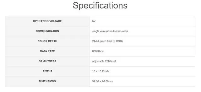 Alt view image 5 of 7 - RGB Full-Color LED Matrix Module Panel for Raspberry Pi Pico Series, Adjustable 256 Level Brightness, 16×10 RGB LEDs
