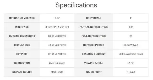 Alt view image 3 of 6 - 2.13inch Touch E-Paper Eink Display Module for Raspberry Pi 4B+ 4B 3B+ 3B 2B+ Zero W WH 2W with ABS Protection Case 5-Point Touch,250×122 Pixels