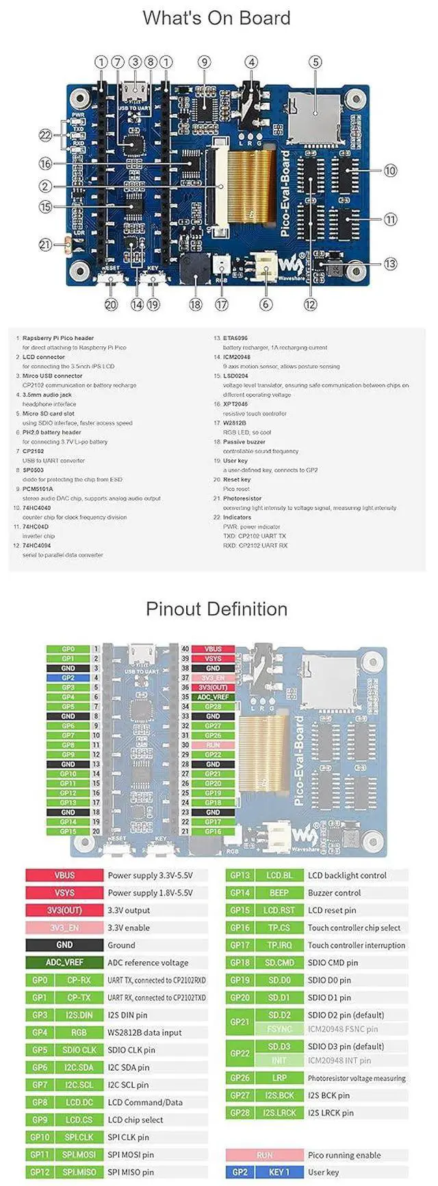Alt view image 6 of 7 - Overall Evaluation Board Designed for Raspberry Pi Pico,65K Colorful IPS Touch Screen, Misc Onboard Components for Easily Evaluating The RP2040