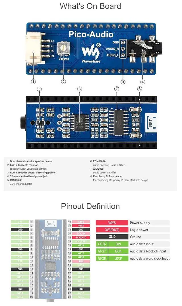 Alt view image 6 of 7 - Audio Expansion Module for Raspberry Pi Pico, Headphone and Speaker Signal Output at The Same Time, Wide Range Audio Sampling Rate