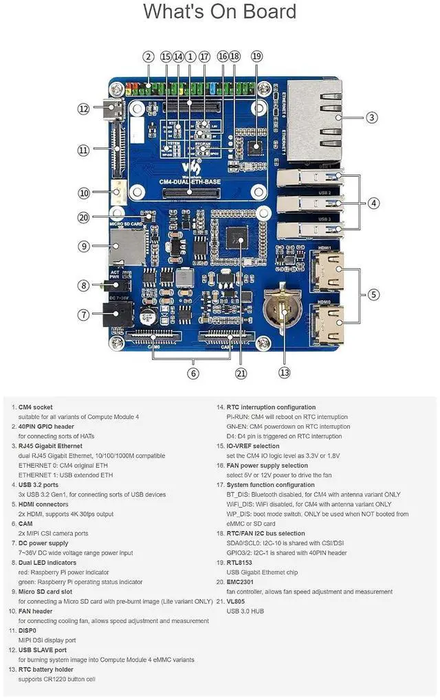 Alt view image 7 of 7 - Dual Gigabit Ethernet Base Board Designed for All Variants of Raspberry Pi Compute Module 4,Suitable for Evaluating The CM4
