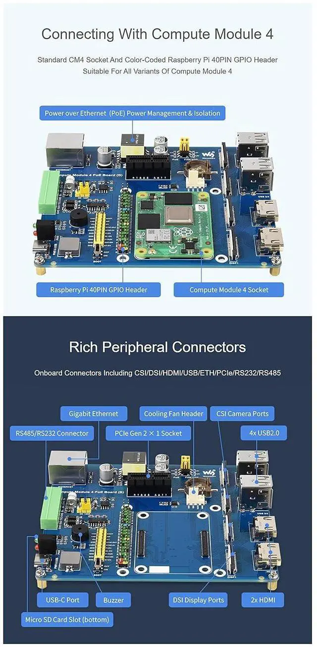Alt view image 5 of 7 - for Raspberry Pi Compute Module 4 IO Board with PoE Feature (Type B), for All Version of CM4 with Color-Coded 40PIN GPIO Header