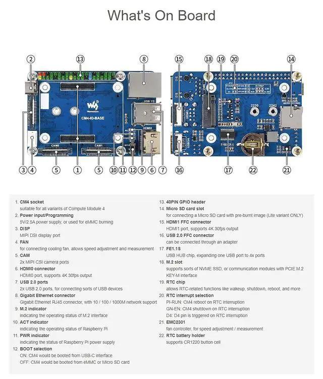 Alt view image 6 of 7 - CM4-IO-BASE-B + USB HDMI Adapter, for Raspberry Pi Compute Module 4 More USB and HDMI Connectors Via FFC
