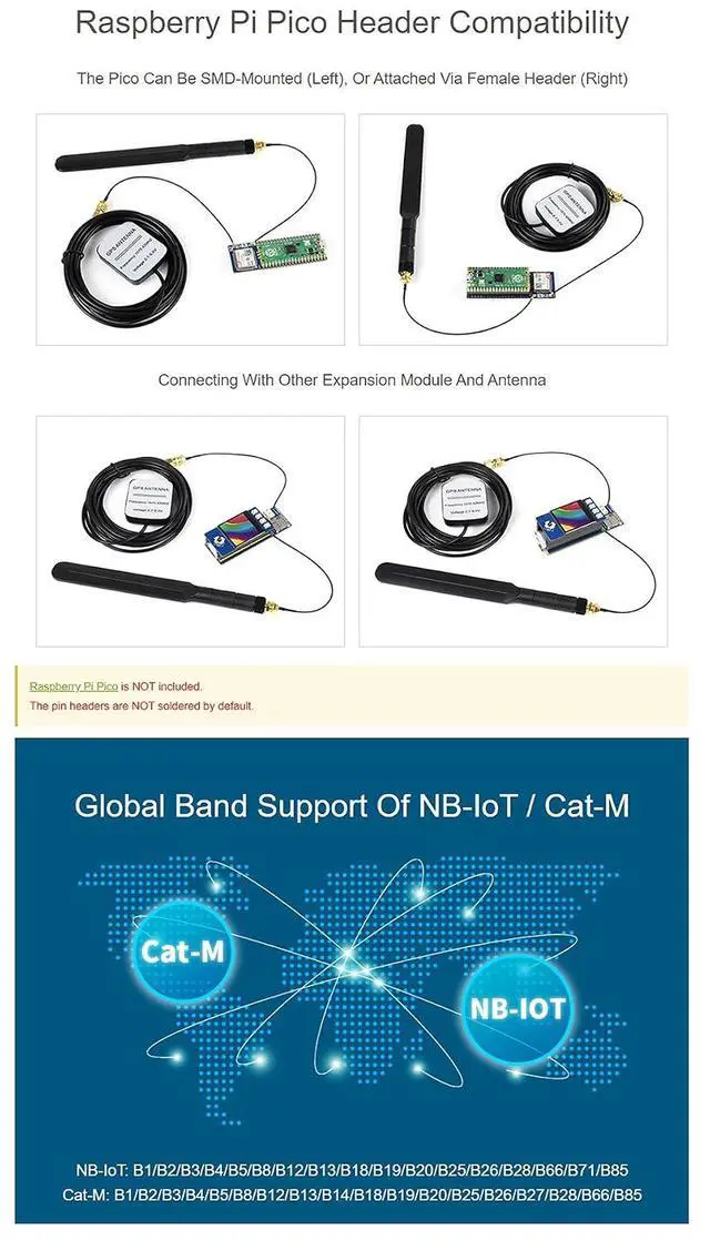 Alt view image 5 of 7 - SIM7080G NB-IoT/Cat-M(EMTC) / GNSS Module HAT for Raspberry Pi Pico Series Board, Global Band Support
