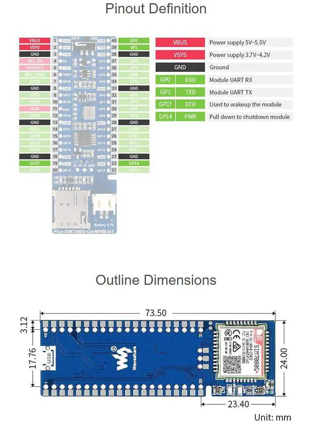 Alt view image 7 of 7 - SIM7080G NB-IoT/Cat-M(EMTC) / GNSS Module HAT for Raspberry Pi Pico Series Board, Global Band Support