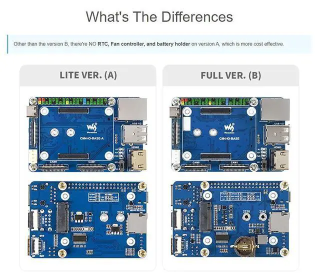 Alt view image 5 of 7 - Mini Base Board (B) Designed for Raspberry Pi Compute Module 4 CM4 Or Being Integrated Into End Products 40PIN GPIO Header