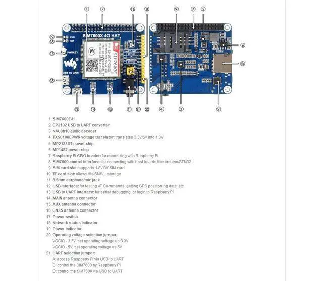 Alt view image 4 of 6 - 4G/3G/2G/GSM/GPRS/GNSS HAT for Raspberry Pi/Jetson Nano Based SIM7600G-H Support LTE CAT4 for Dial-up, Phone Call, SMS, MMS, Mail, TCP, UDP, DTMF, HTTP, FTP Global Position