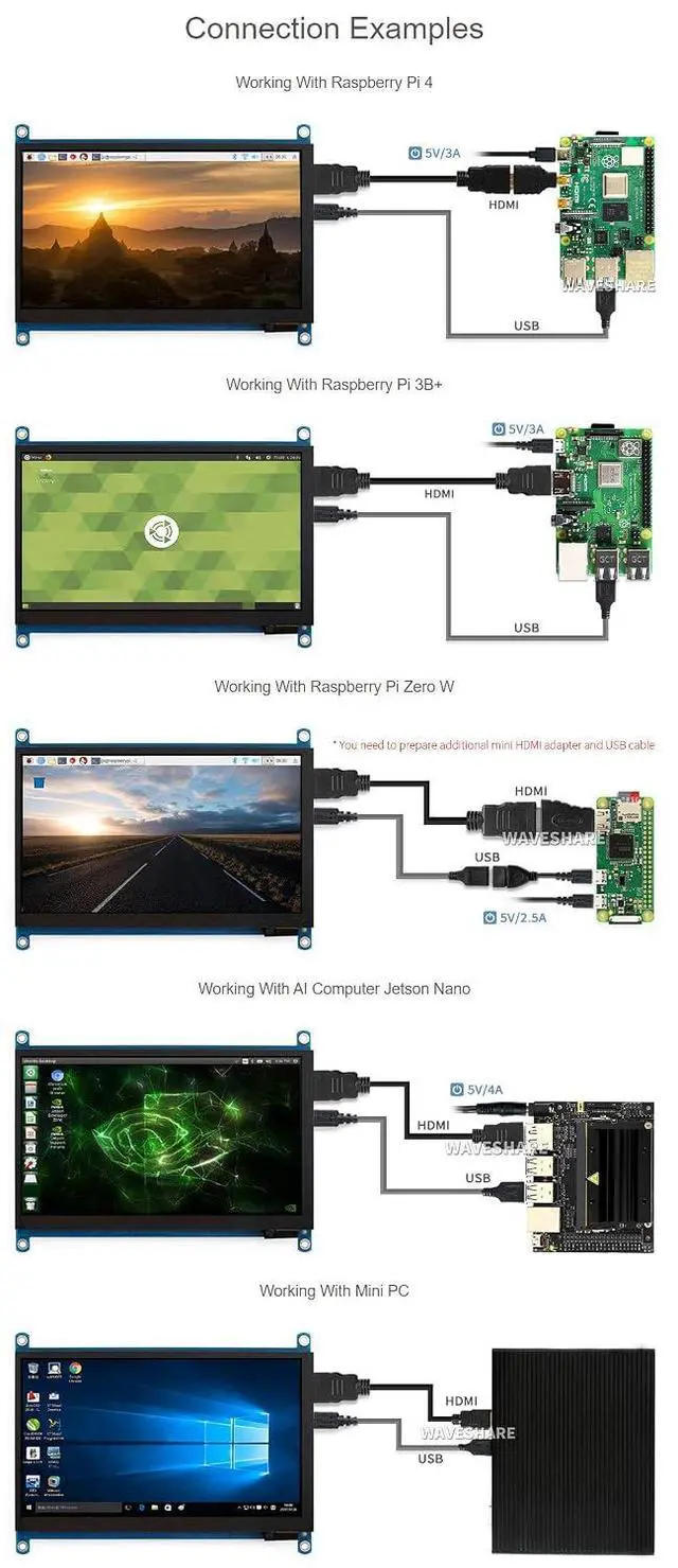 Alt view image 5 of 7 - 7inch QLED Quantum Dot Display for Raspberry Pi/Jetson Nano, IPS Screen,Capacitive Touch, 1024×600, G+G Toughened Glass Panel