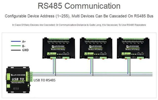 Alt view image 5 of 7 - Industrial Modbus RTU 8-ch(Channel) Relay Module with RS485 Interface Multi Isolation Protection Circuits with ABS Enclosure Up to 10A Contact Rating