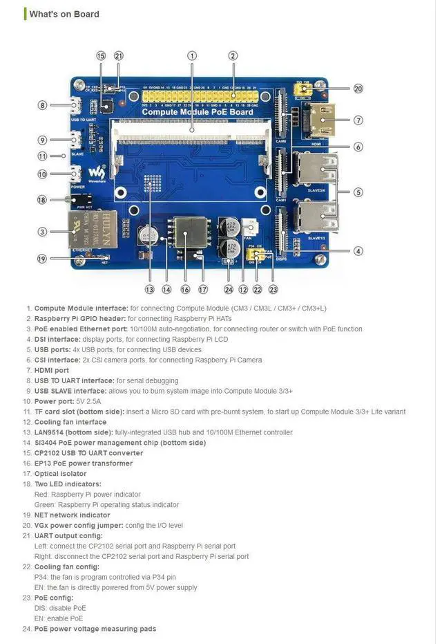 Alt view image 7 of 7 - Compute Module IO Board with PoE Feature Composite Breakout Board for Developing with Pi CM3 / CM3L / CM3+ / CM3+L with GPIO Header for Sorts of Raspberry Pi Hats