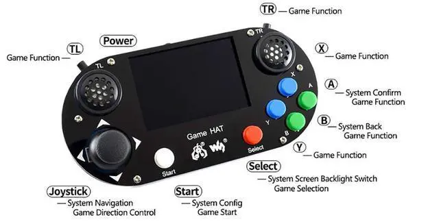 Alt view image 5 of 7 - Game HAT for Raspberry Pi A+/B+/2B/3B/3B+/4B/Zero W with 3.5inch IPS Screen 480x320 60 Frame to Make Your Own Portable Game Console
