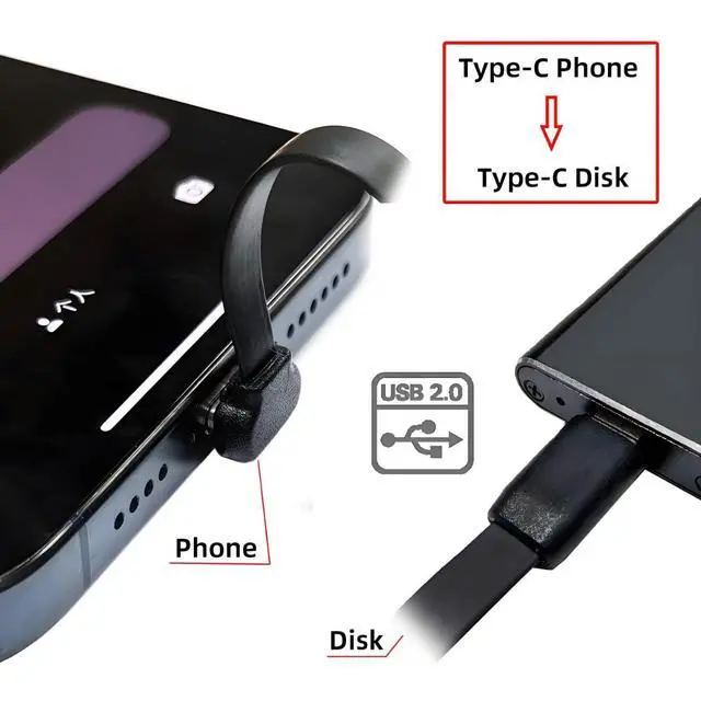 Alt view image 4 of 7 - 2.6 Inch USB C Short Flat Cable,USB 2.0 Type C Male to Male 90 Degree Angled PD 65W Fast Charge Data Extension Cable 66MM