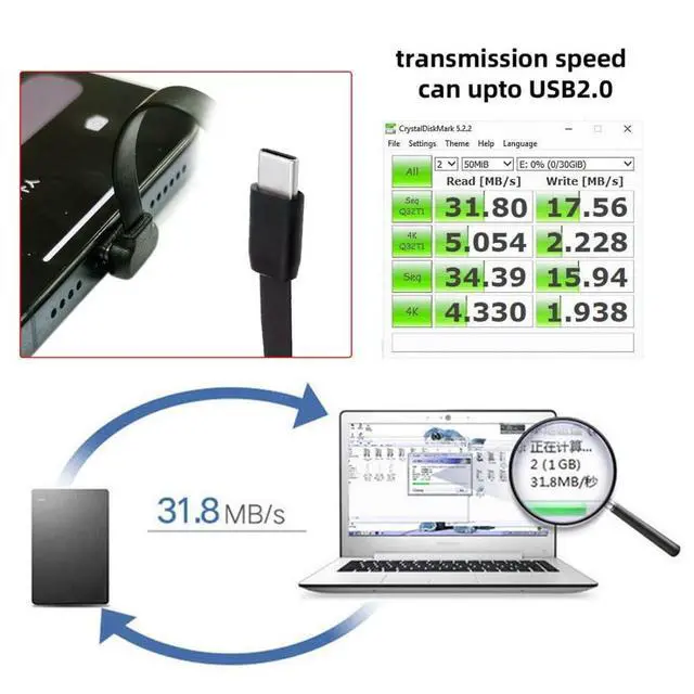 Alt view image 5 of 7 - 2.6 Inch USB C Short Flat Cable,USB 2.0 Type C Male to Male 90 Degree Angled PD 65W Fast Charge Data Extension Cable 66MM