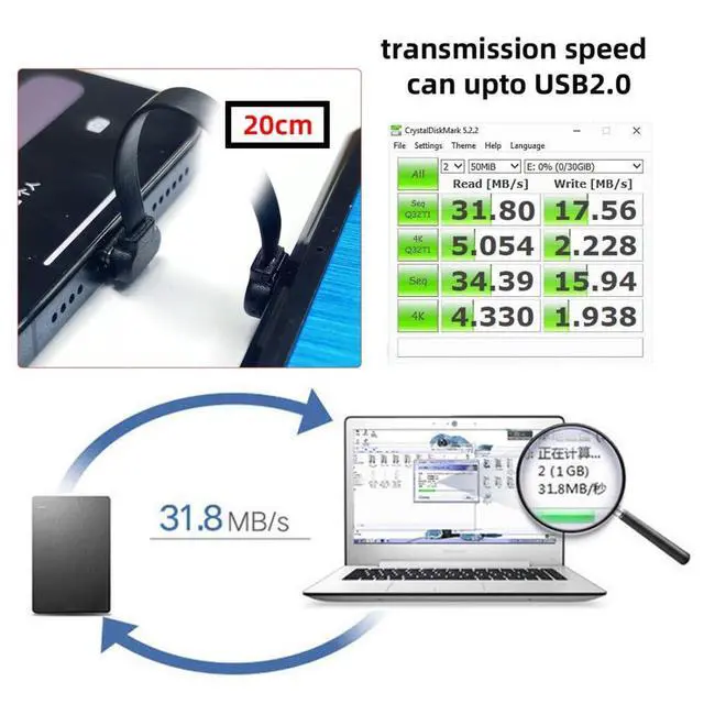 Alt view image 7 of 7 - USB C Short Flat Cable USB 2.0 Type C Dual 90 Degree Angled PD 65W Fast Charge Data Extension Cable 200MM