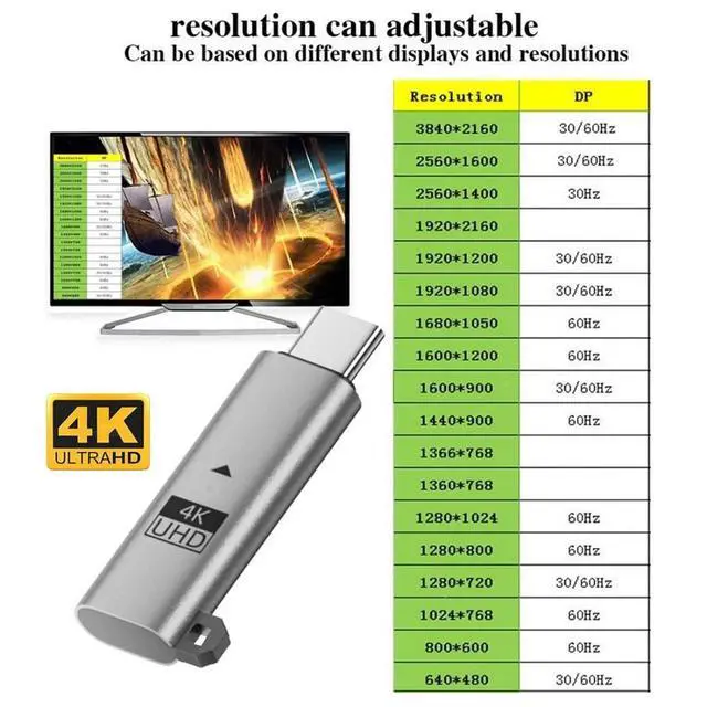 Alt view image 7 of 7 - USB C Virtual Display Adapter USB Type C Monitor Dummy Plug Headless Ghost Display Emulator Support EDID 3840x2160 4K@60hz with Indicator Light Compatible with Thunderbolt 3/4 Silver