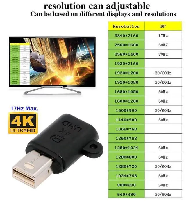 Alt view image 5 of 7 - Mini DisplayPort Virtual Display Adapter Mini DisplayPort Monitor Dummy Plug Headless Ghost Display Emulator Support 3840x2160 4K@17hz
