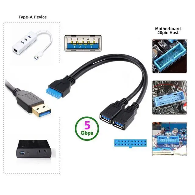 Alt view image 2 of 7 - USB 3.0 Front Panel Header 19/20Pin 1 Male to 2 USB 3.0 Female Y Splitter Mainboard Header Port Extension Cable Adapter 20CM