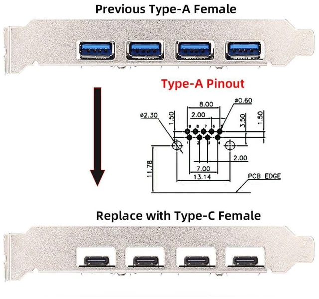 Alt view image 2 of 7 - USB C DIY Connector USB 3.0 A to USB C Female Socket Port Repair Replacement Solder Adapter with VL160 Chipset