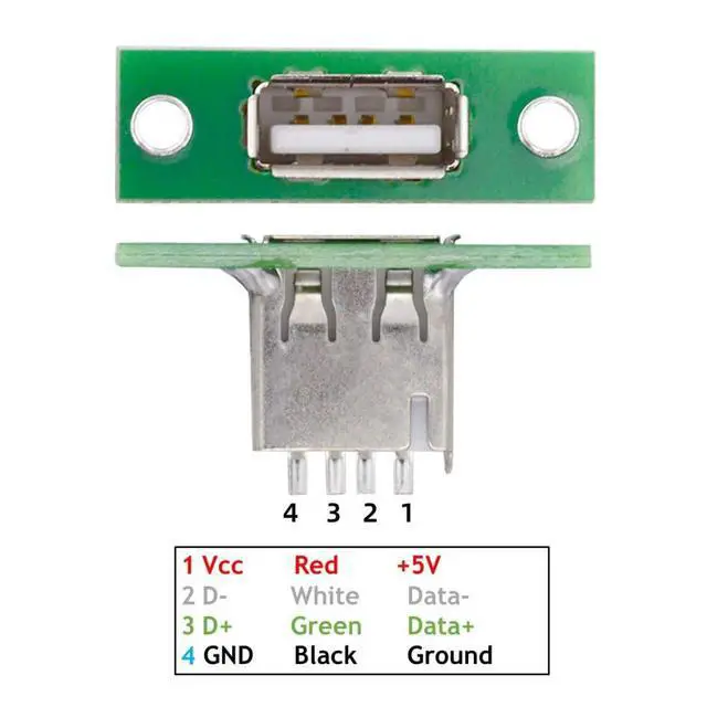 Alt view image 4 of 7 - 5 Pack USB 2.0 DIY Connector USB 2.0 Female Socket Port Repair Replacement Solder Adapter with Panel Mount Screw Hole