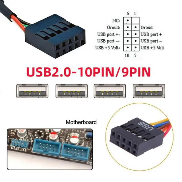 Alt view image 7 of 7 - 4 Port USB 2.0 Front Panel Header 9Pin 2 Male to 4 USB 2.0 Female Chassis Back Panel Port Extension Cable 30cm with 120mm PCI-E Slot Bracket