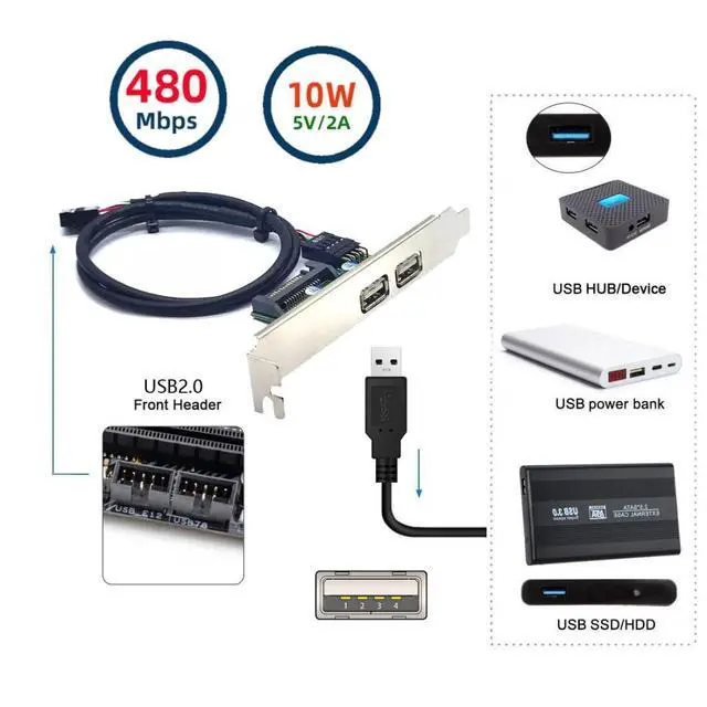 Alt view image 3 of 7 - 2 Port USB 2.0 Front Panel Header 9Pin 1 Male to 2 USB 2.0 Female Chassis Back Panel Port Extension Cable 30cm with 120mm PCI-E Slot Bracket