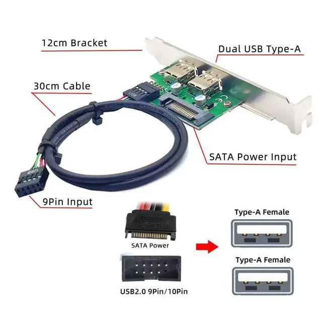 Alt view image 4 of 7 - 2 Port USB 2.0 Front Panel Header 9Pin 1 Male to 2 USB 2.0 Female Chassis Back Panel Port Extension Cable 30cm with 120mm PCI-E Slot Bracket