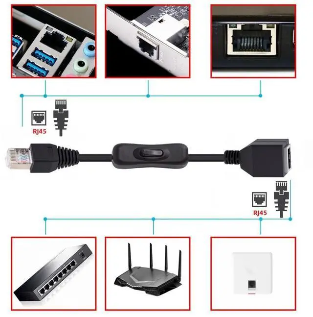Alt view image 4 of 7 - RJ45 Switch Extension Cable,CAT6 RJ45 Male to Female with On/Off Switch Button Ethernet Network Extension Cable 1.97FT/0.6M