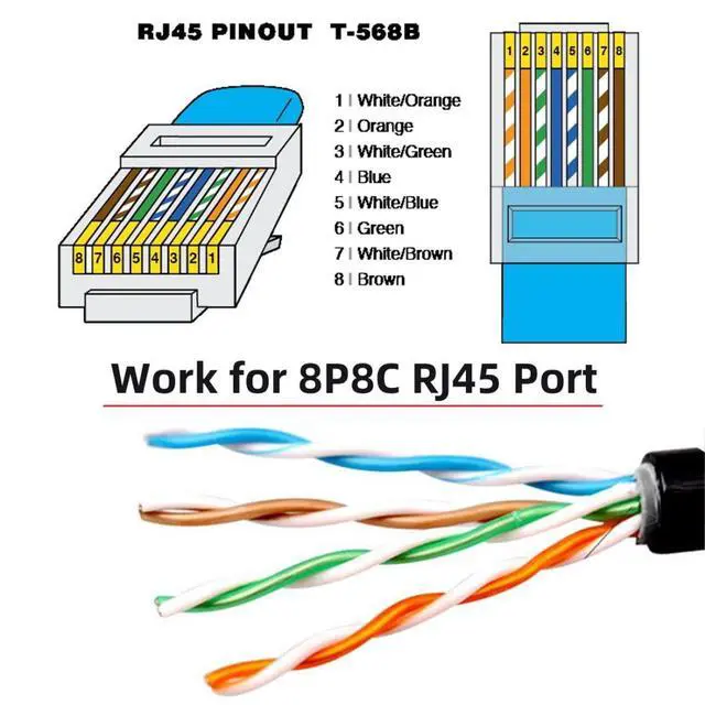Alt view image 5 of 5 - RJ45 Cable,8P8C FTP STP UTP Cat6 Male to Female LAN Ethernet Network Extension Cable with Panel Mount Holes