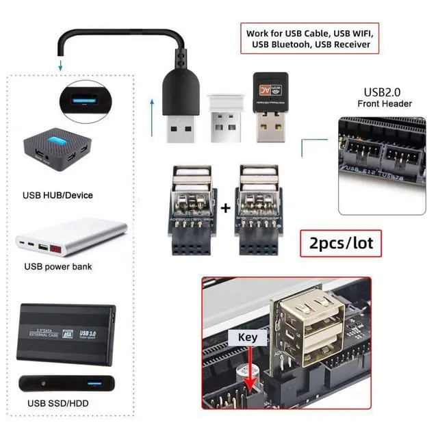 Alt view image 2 of 7 - 2 Pack USB 2.0 Front Panel Header 9/10Pin 1 Male to 2 USB 2.0 Female 90 Degree Angled Mainboard Header Port Extension Adapter