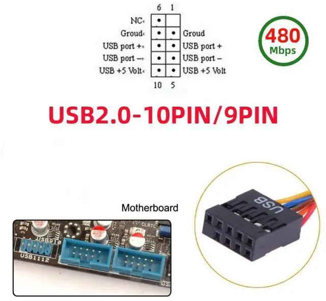 Alt view image 2 of 7 - USB 2.0 Front Panel Header 9Pin/10Pin 1 to 4 HUB 9Pin/10Pin Mainboard Header Extension Adapter Splitter Cable