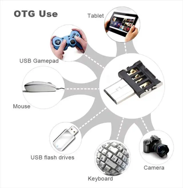 Alt view image 2 of 7 - 5 Pack Micro USB OTG Adapter Micro USB Male to USB 2.0 Female Ultra Mini Size Connector Adapter