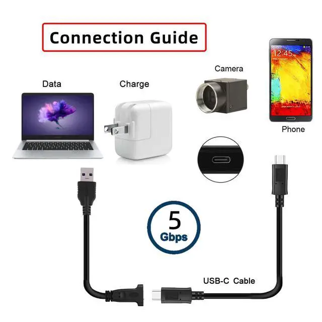 Alt view image 2 of 7 - CY USB C Cable,USB 3.0 Type A Male to Type C Female Data Cable 20cm with Panel Mount Screw Hole