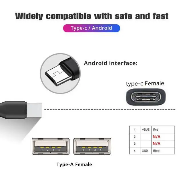 Alt view image 5 of 7 - USB C Splitter Multi Charging Cable,USB C 1 to 2 USB Charge Extension Cable Supports Charging Two Devices at The Same Time 0.98FT/0.3M
