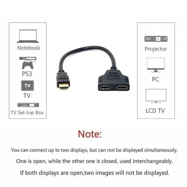 Alt view image 4 of 7 - HDMI 1 to 2 Splitter Switch Extension Cable Adapter with Micro & Mini HDMI Connector