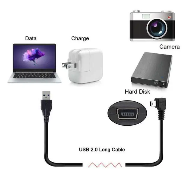 Alt view image 2 of 7 - Mini USB Cable USB 2.0 Male to Mini USB 5 Pin Male 90 Degree Left Angled Charging Data Transfer Extension Cable 1.8M