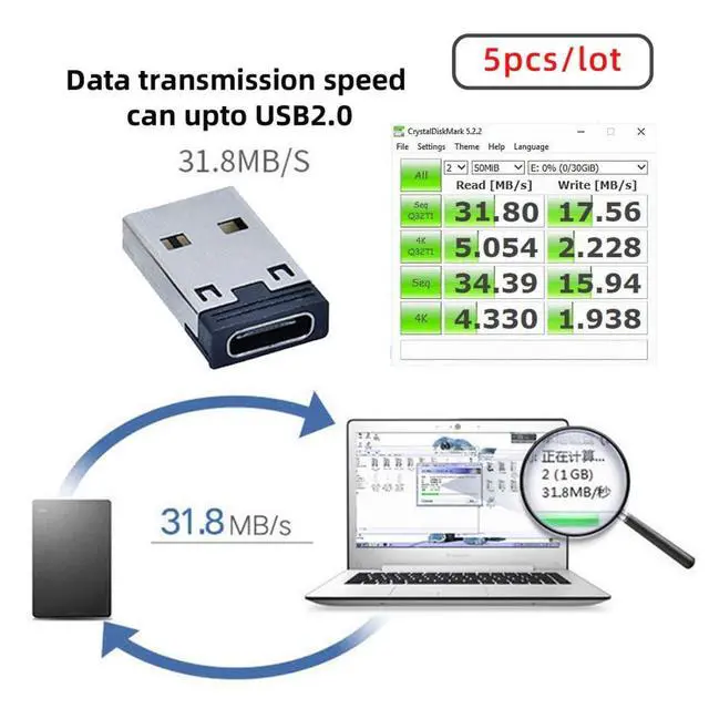 Alt view image 7 of 7 - 5 Pack USB to USB C Adapter USB C Female to USB 2.0 Male Charger Converter Adapter